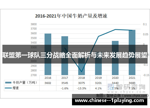 联盟第一球队三分战略全面解析与未来发展趋势展望 联盟第一球队三分战略全面解析与未来发展趋势展望