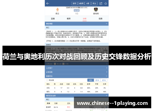 荷兰与奥地利历次对战回顾及历史交锋数据分析 荷兰与奥地利历次对战回顾及历史交锋数据分析
