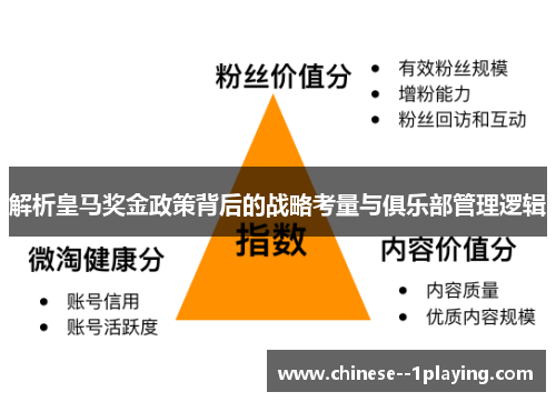 解析皇马奖金政策背后的战略考量与俱乐部管理逻辑 解析皇马奖金政策背后的战略考量与俱乐部管理逻辑