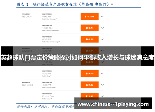 英超球队门票定价策略探讨如何平衡收入增长与球迷满意度 英超球队门票定价策略探讨如何平衡收入增长与球迷满意度