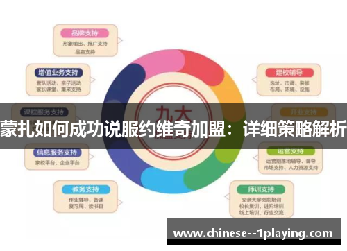 蒙扎如何成功说服约维奇加盟：详细策略解析