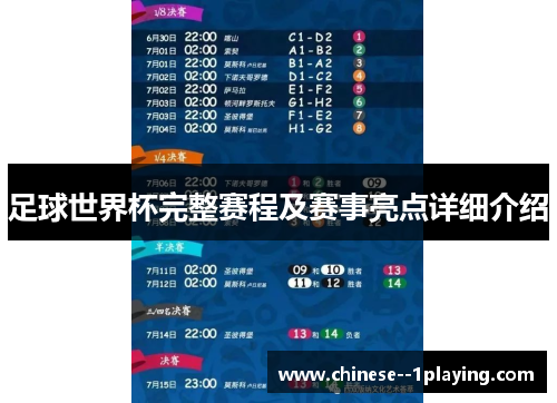 足球世界杯完整赛程及赛事亮点详细介绍